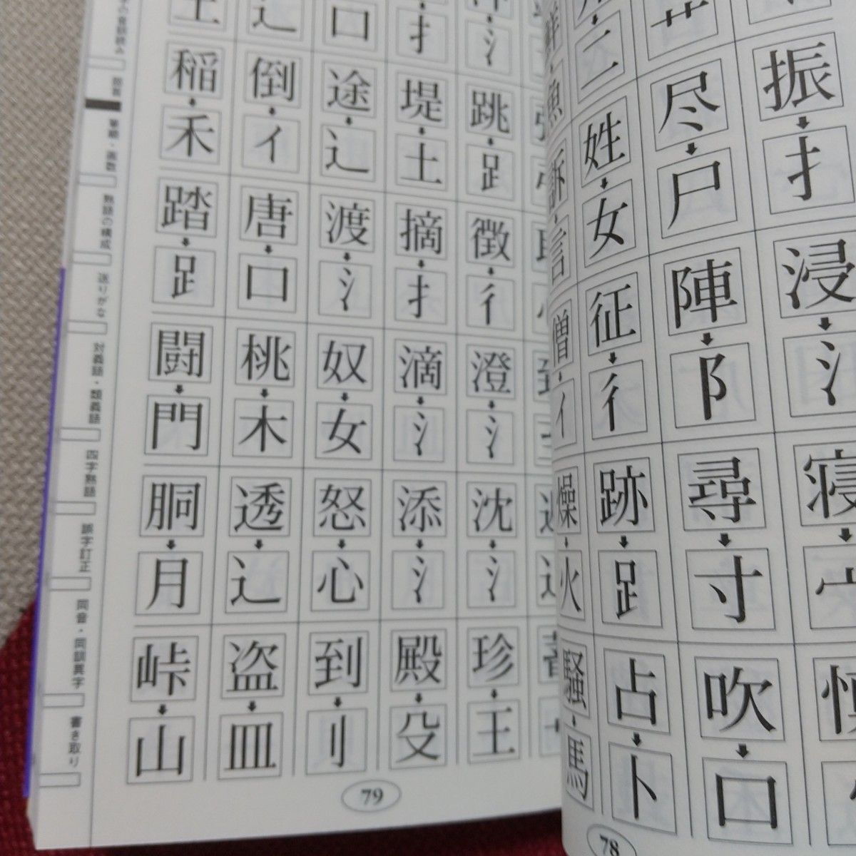 7日で覚える漢字検定3級 | ノイズ |本 | 通販 | Amazon