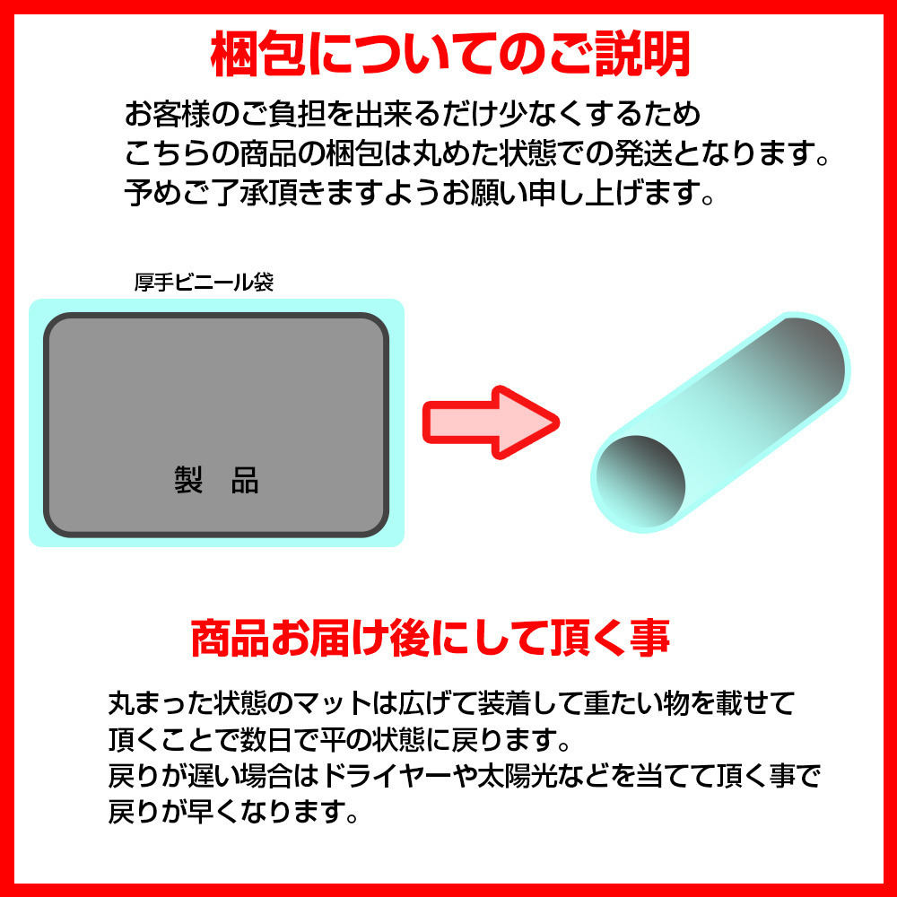 NBOXカスタム JF3 JF4 3D フロアマット 1列目フロント用 2P セット ブラック 立体 防水_画像5