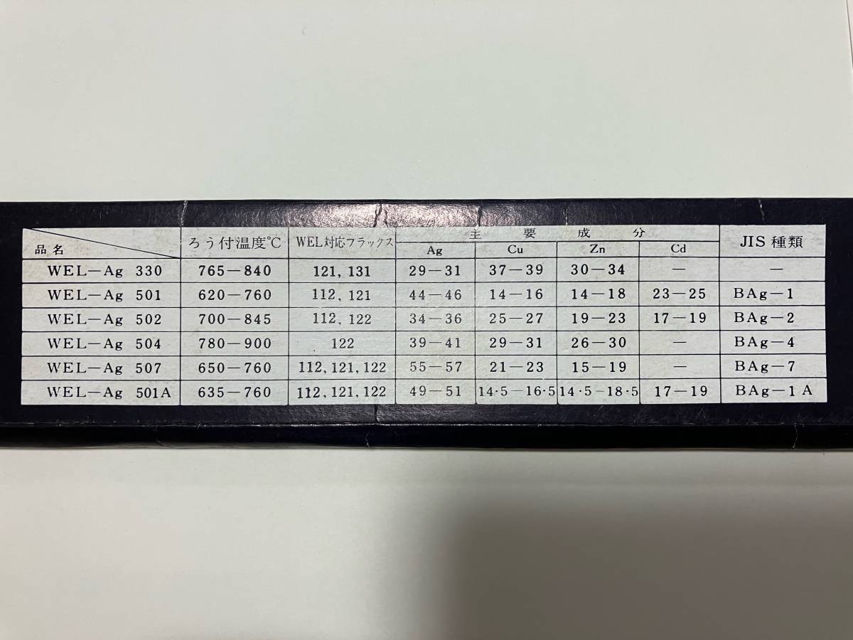 “銀ロウ溶接棒　WEL-Ag502　φ2.0mm×500mm　12本　重さ172g”　送料無料_画像5