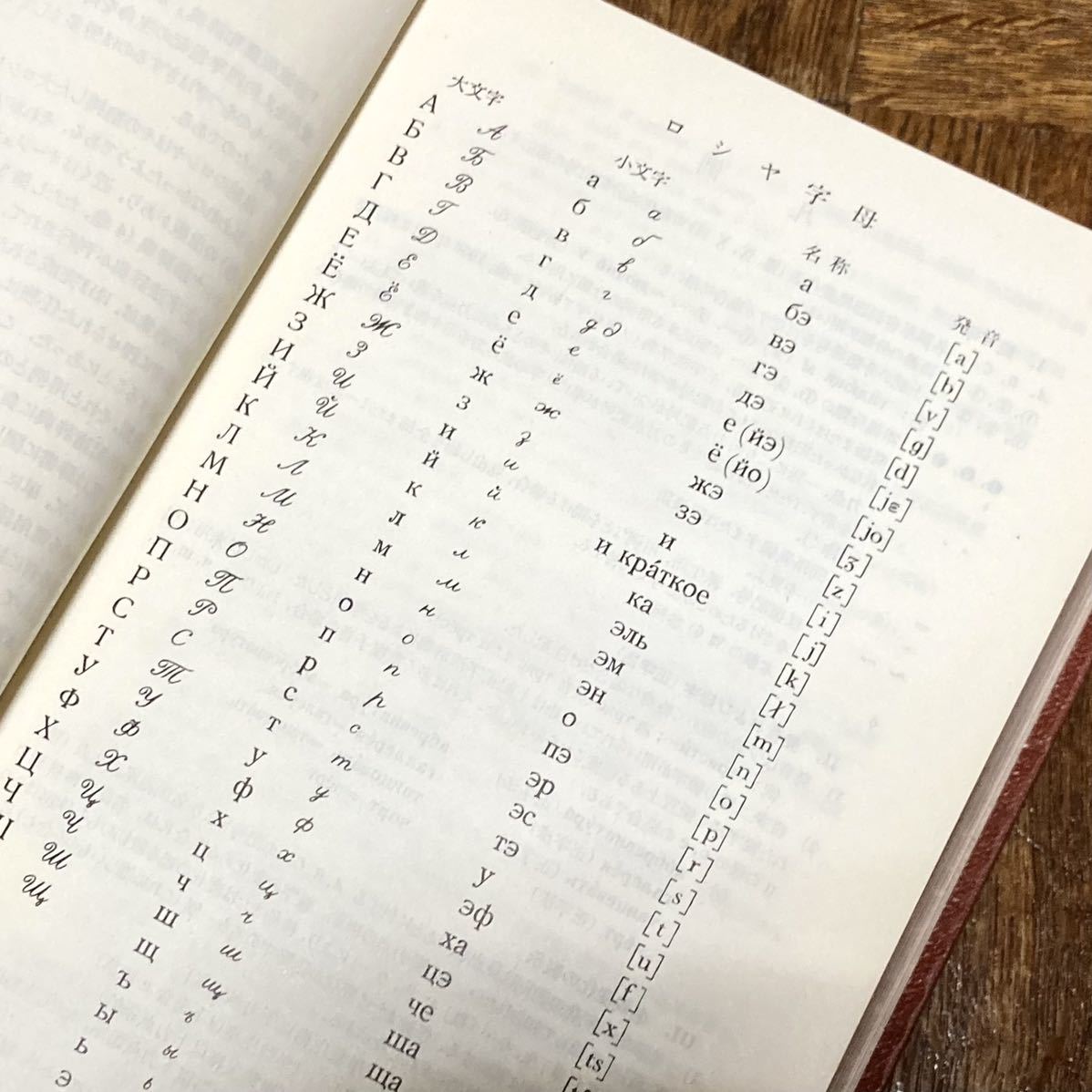  Iwanami rosiya language dictionary *. Japanese cedar . profit * 1960 year * regular price 1500 jpy * secondhand goods * scratch equipped *