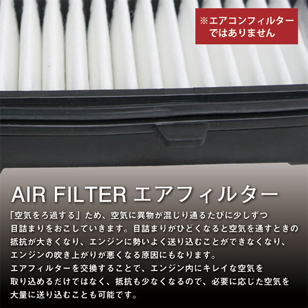 PFE11S　エアフィルター ホンダ 　ヴェゼル　RU3/RU4 H25.12～H31.01 1500(ハイブリッド)(LEB-H1)　17220-5R0-008 　エアクリーナー_画像4