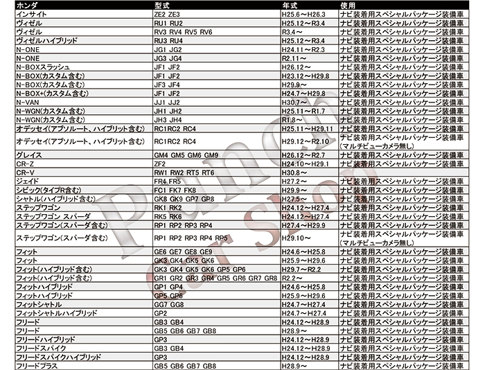 PB8 ホンダ 純正バックカメラ 変換 アダプター 配線 RCA013H 互換品 カメラ接続アダプター フィット(ハイブリッド含む) GK5 GK6_画像4