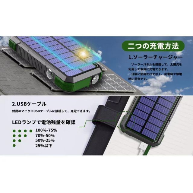 モバイルバッテリー　20000mAh 4台同時　無線　充電　ライト　防水防塵_画像2