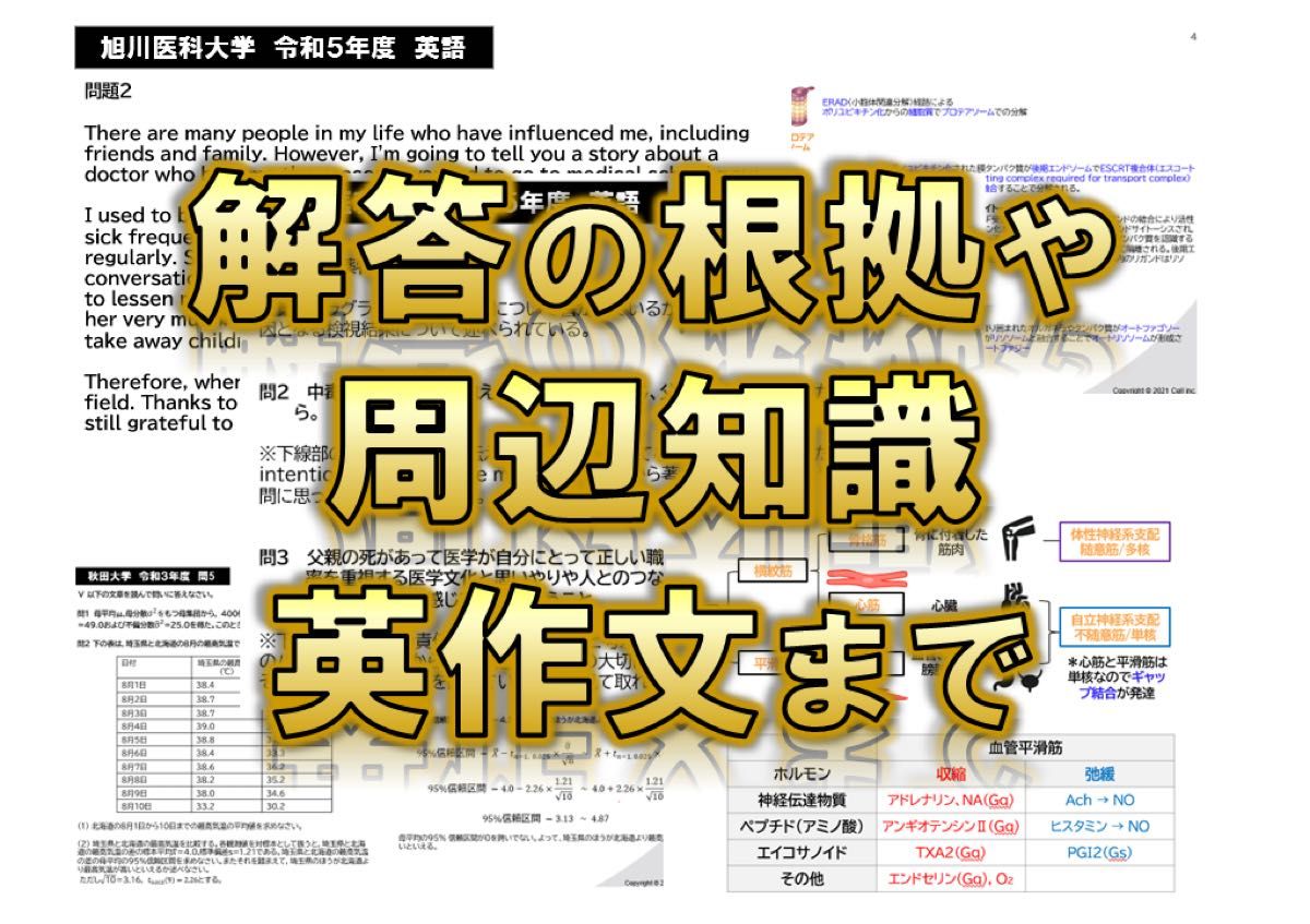 【旭川医科大学】2024〜2018年度 解答解説 医学部学士編入