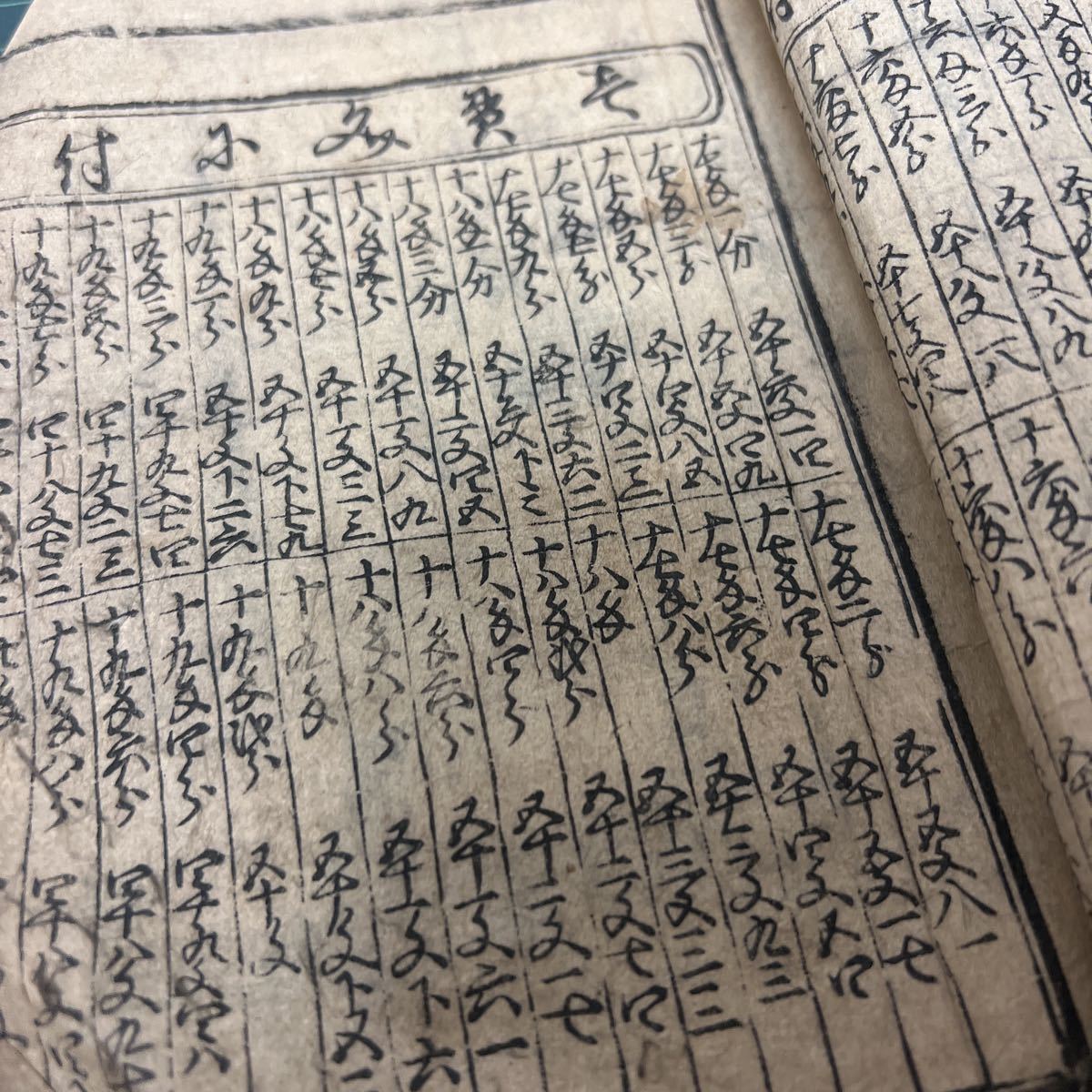 江戸時代 安永8年 古文書 古書 算術書 絵入り 九九 の商品詳細 江戸時代 安永8年 古文書 古書 算術書 絵入り 九九 の商品詳細