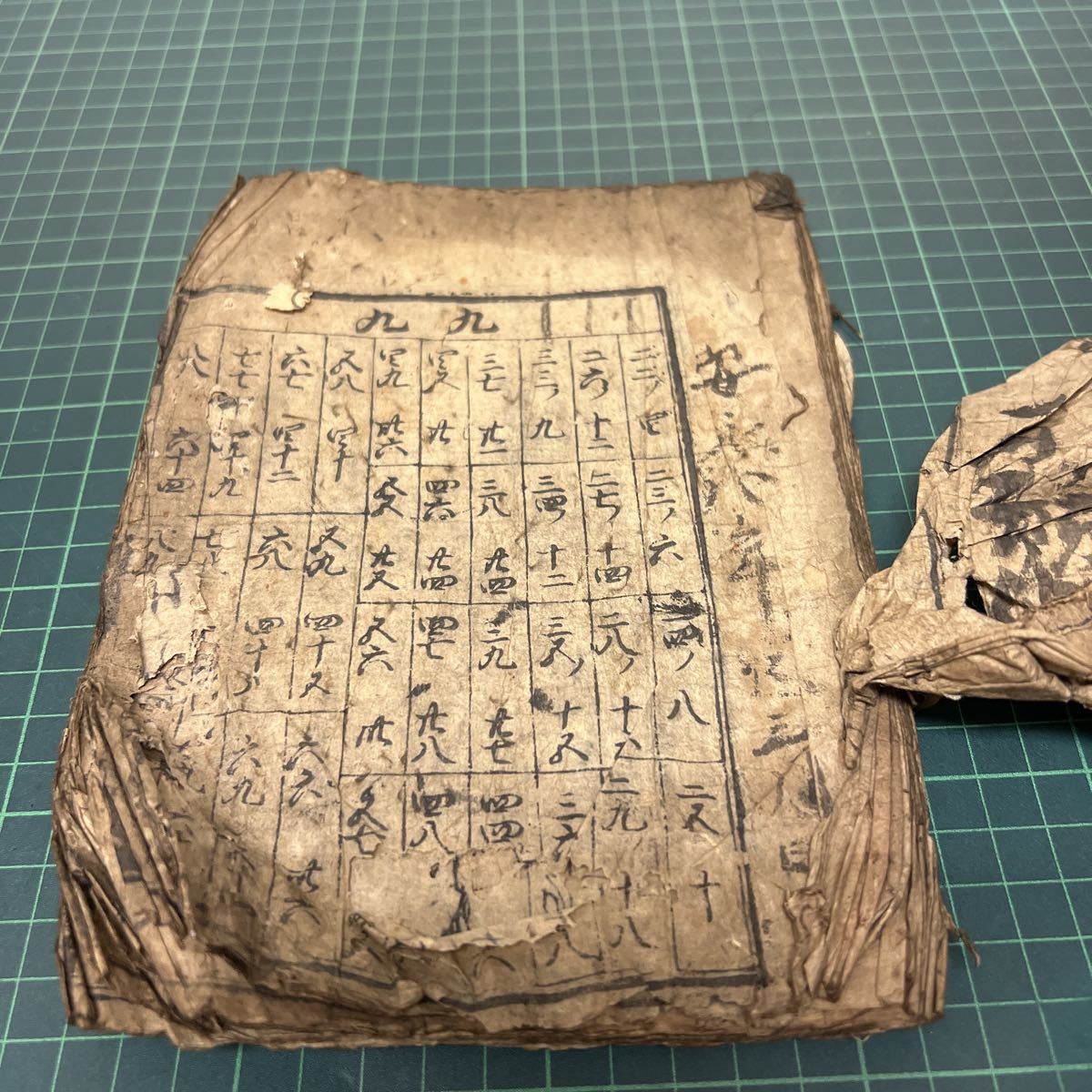 江戸時代 安永8年 古文書 古書 算術書 絵入り 九九 の商品詳細 江戸時代 安永8年 古文書 古書 算術書 絵入り 九九 の商品詳細