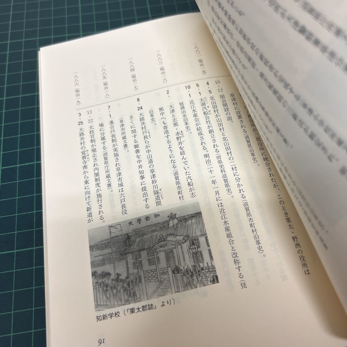 年表にみる草津のあゆみ 平成5年 草津市立街道文化情報センター 滋賀県 文化_画像6