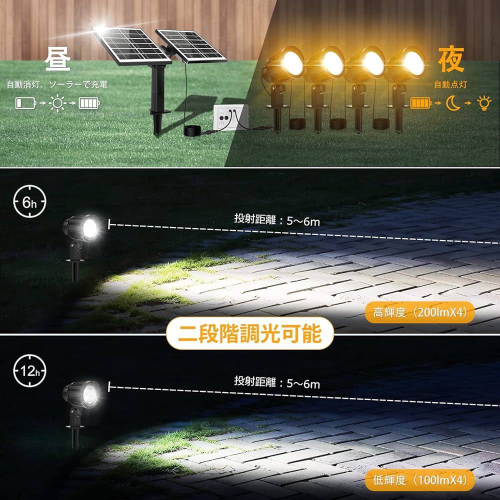 garden light solar type spotlight outdoors 800LM IP66 waterproof daytime white color / lamp color / daytime light color change possibility 12 hour continuation lighting 