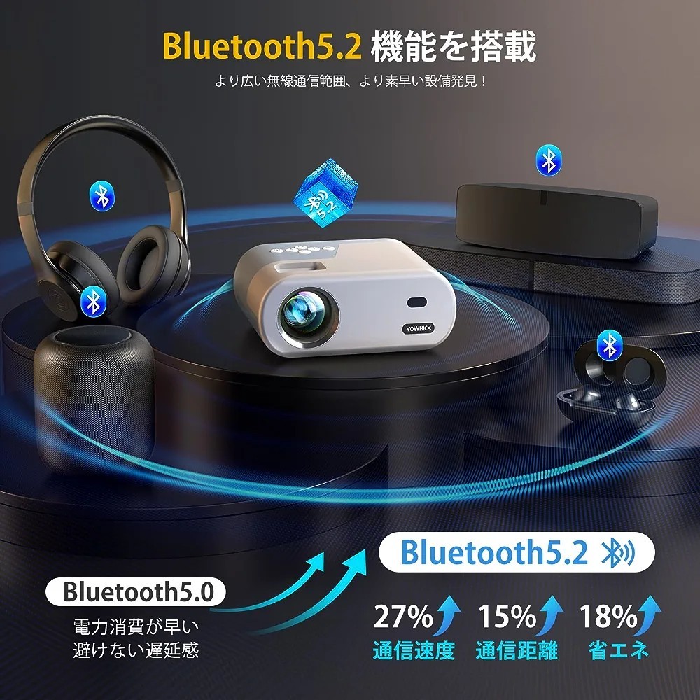 【2023年進級版&超小型】プロジェクター 10000LM 5GWiFi&Bluetooth5.2 リアル1080P