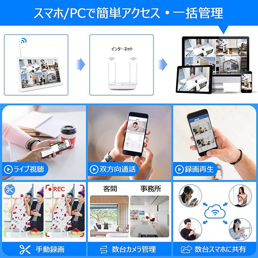 500万画素・360°全方位監視・夜間カラー撮影】防犯カメラ 500万画素・360°全方位監視・夜間カラー撮影】防犯カメラ