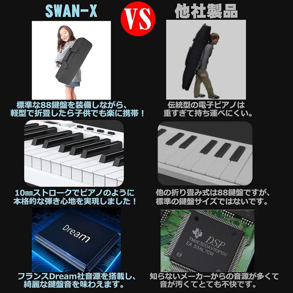  электронное пианино 88 клавиатура складной SWAN-X белый фортепьяно такой же клавиатура размер compact мобильный ... легкий зарядка type MIDI соответствует педаль мягкий чехол 