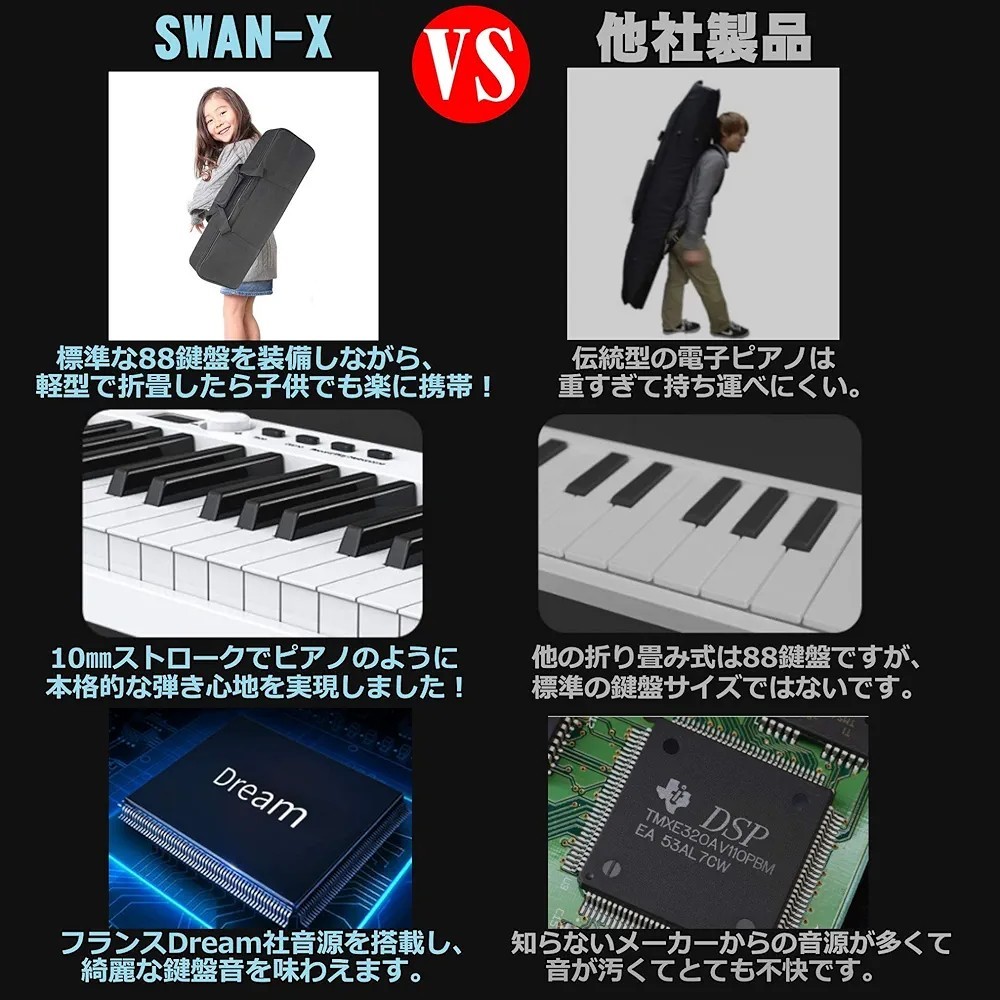 電子ピアノ 88鍵盤 折り畳み式 SWAN-X 白 ピアノと同じ鍵盤サイズ コンパクト 携帯やすい 軽量 充電型 MIDI対応 ペダル ソフトケース