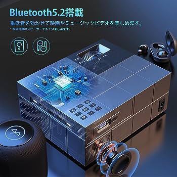 【2023家庭用・ビジネス両用&100スクリーン付き】5GWiFi プロジェクター 小型 20000LM 4K対応 1080PフルHD Bluetooth5.2搭載 台形補正