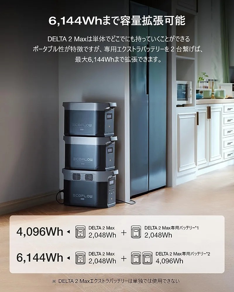 ポータブル電源 DELTA 2 Max ポータブル電源 大容量 2,048Wh ポータブル電源リン酸鉄 長寿命_画像4