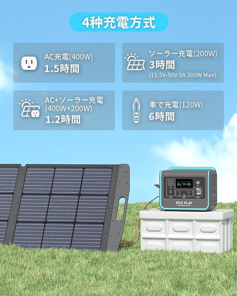 Play EP800 ポータブル電源 リン酸鉄リチウム 大容量 512Wh AC 出力800W(瞬間最大1200W) 1.5時間満充電 長寿命 ポータブルバッテリー