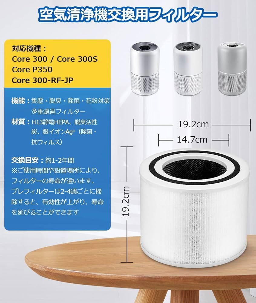 空気清浄機 フィルター Core P350 Core 300 Core 300S 交換用フィルター 除臭特化 除菌 集じん 除臭 花粉 1台多役 空気清浄機フィルター