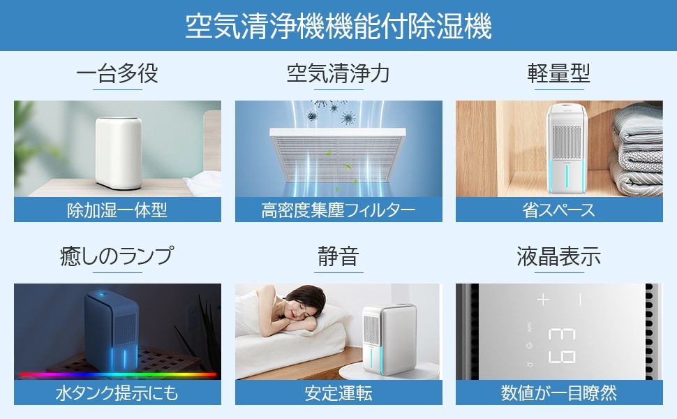除湿機 除湿・加湿・空気清浄3in1】 強力 ペルチェ式 除湿器 衣類乾燥 小型除湿空気清浄機 マイナスイオン