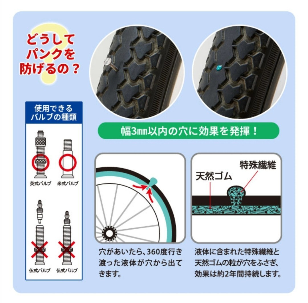 新品 40本 自転車 パンク 予防剤 自転車のパンク予防剤 コジット チューブ パンク予防剤 傷 EVERS エバーズ スーパーシーラント シーラント_画像8