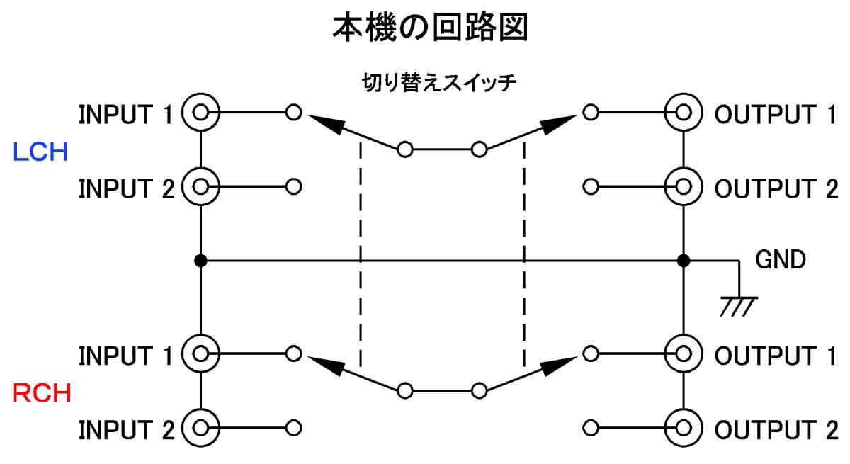 ２入力 ２出力 ラインセレクター 小型でも本格派　WE単線配線_画像3