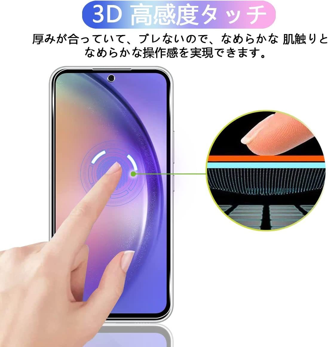 ガイド枠付き 画面 カメラ 各2枚 Galaxy A54 5G ギャラクシー 3D Touch 保護 強化 フィルム ガラス 硬度9H 飛散防止 高透過 貼り付け簡単_画像5