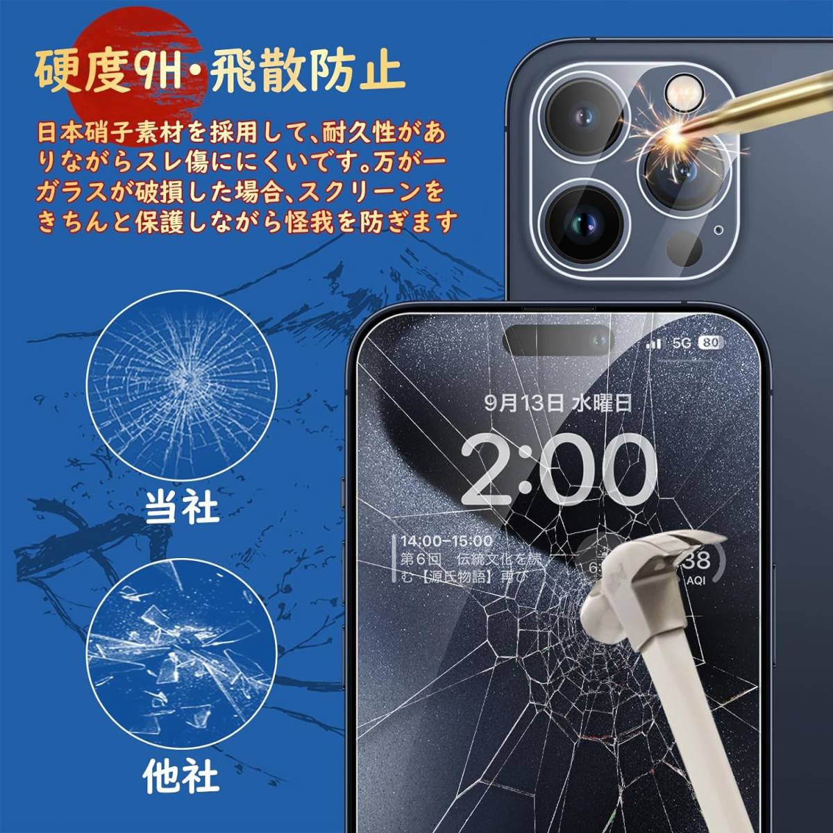 日本旭硝子製 各2枚セット iPhone 15 pro Max 画面 / カメラ ガラス フィルム カバー ガイド枠付き 9H硬度 高透過率 自動吸着 貼り付け簡単_画像6