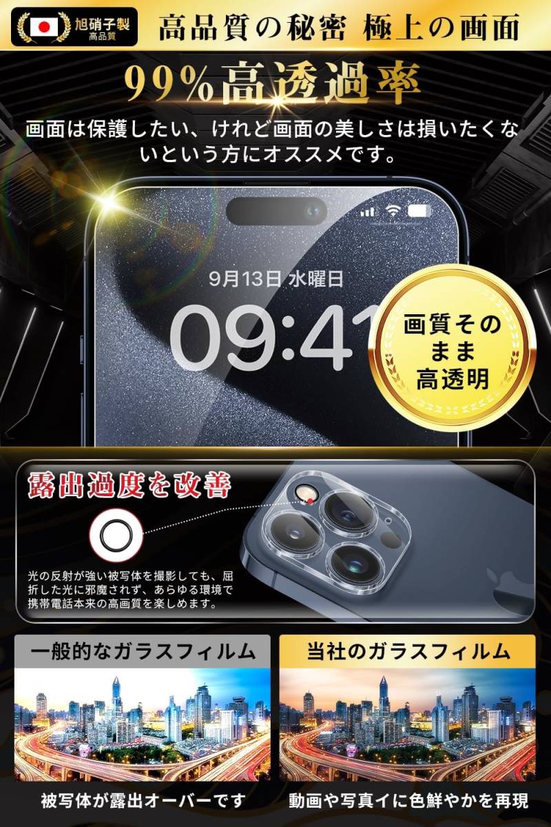 日本旭硝子製 各2枚セット iPhone 15 Pro Max 画面 / カメラ ガラス フィルム カバー ガイド枠付き 9H硬度 高透過率 自動吸着 貼り付け簡単_画像5