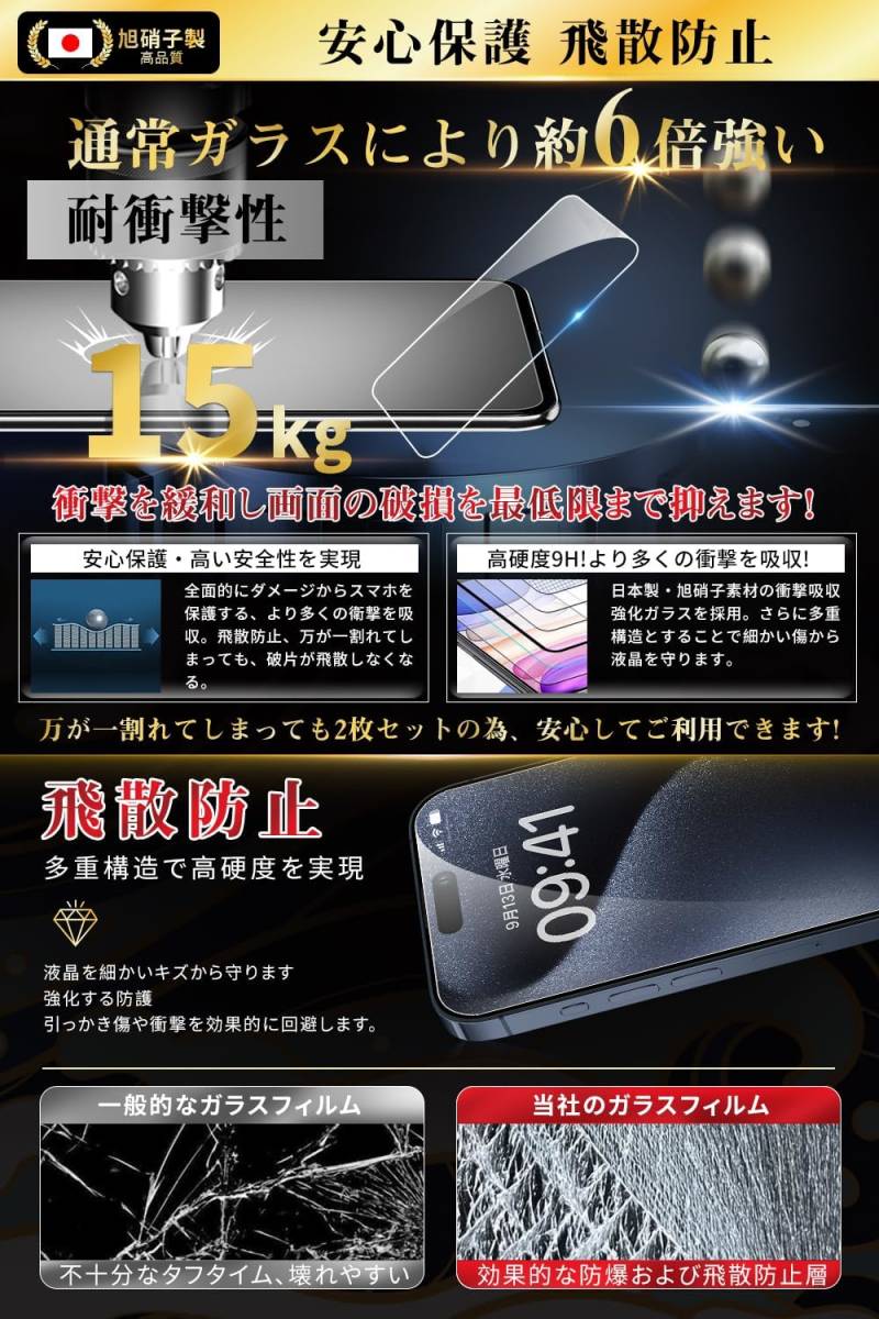 日本旭硝子製 各2枚セット iPhone 15 Pro Max 画面 / カメラ ガラス フィルム カバー ガイド枠付き 9H硬度 高透過率 自動吸着 貼り付け簡単_画像9