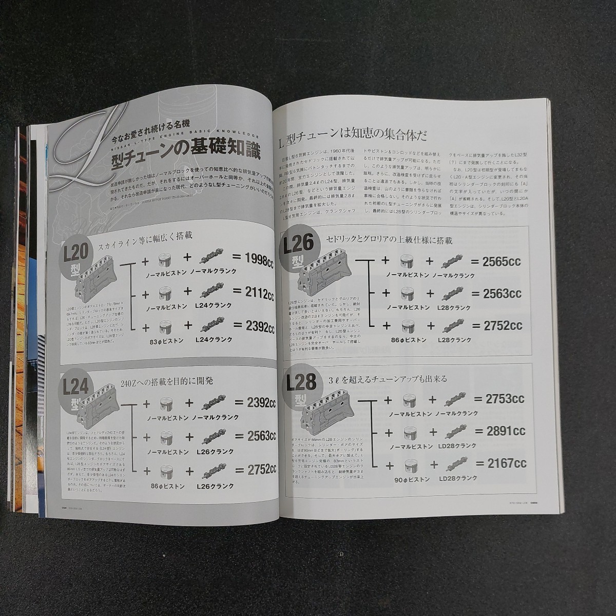 ◆2010年12月発行旧車人vol.1特集【スカイライン現代を走る　スカイラインModernize.】発掘ドキュメント車体番号11の謎を追う_画像10