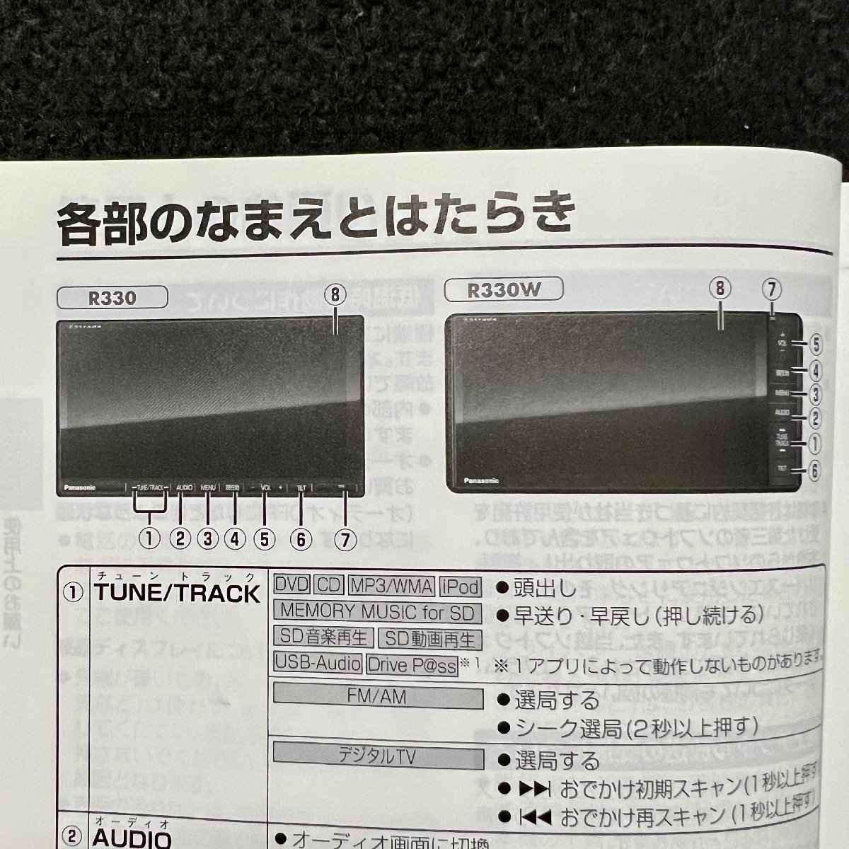 取扱説明書　SDカーナビステーション　Panasonic Strada(パナソニック ストラーダ)　CN-R330D　R330WD　YEFM0600537　F0315-0　2015年製_画像3