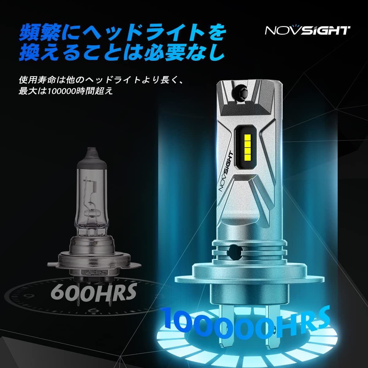 NOVSIGHT h7 ledヘッドライト h7 小型 5000lm 6500k 50w 車 バイク用 12v車対応 車検対応 L_画像8