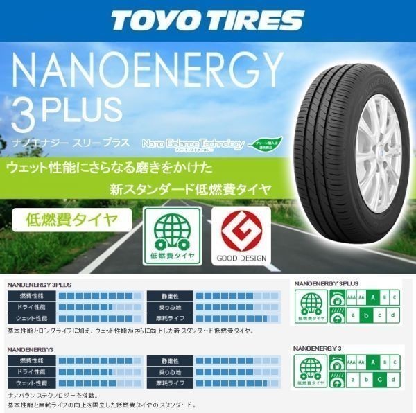 ◆在庫あり! 4本set! 195/45R17 81W 195/45-17 TOYOナノエナジー3 PLUSプラス アクア シエンタ ヴィッツ スイフト ロードスター 横浜 都筑の画像4