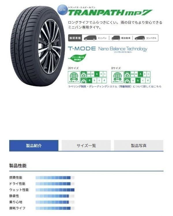 ◆在庫あり! 23年製 4本Set TOYOトランパスmp7 205/60R16 96H 205/60-16 タイヤ交換 夏用タイヤ ステップワゴン スパーダ ストリーム RP_画像7