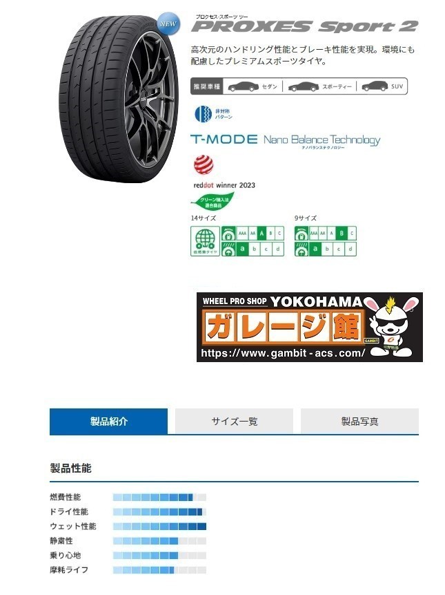 ◆新品! 前後4本Set 専用サイズ! 225/45-18(245/40-18) 225/45R18(245/40R18) TOYOプロクセススポーツ2 メルセデス・ベンツ Cクラス W205_画像1