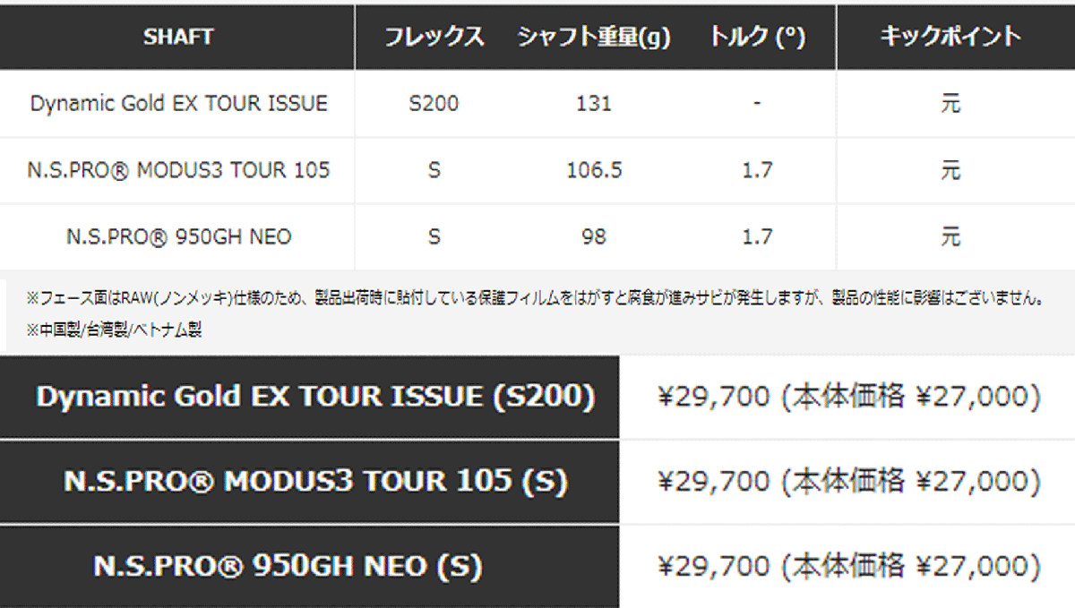 新品■テーラーメイド■2023.9■MILLED GRIND 4 WEDGE■クローム■３本■52-09:SB/56-12:SB/60-12:HB■DMG EX TOUR ISSUE スチール■S200■_画像6