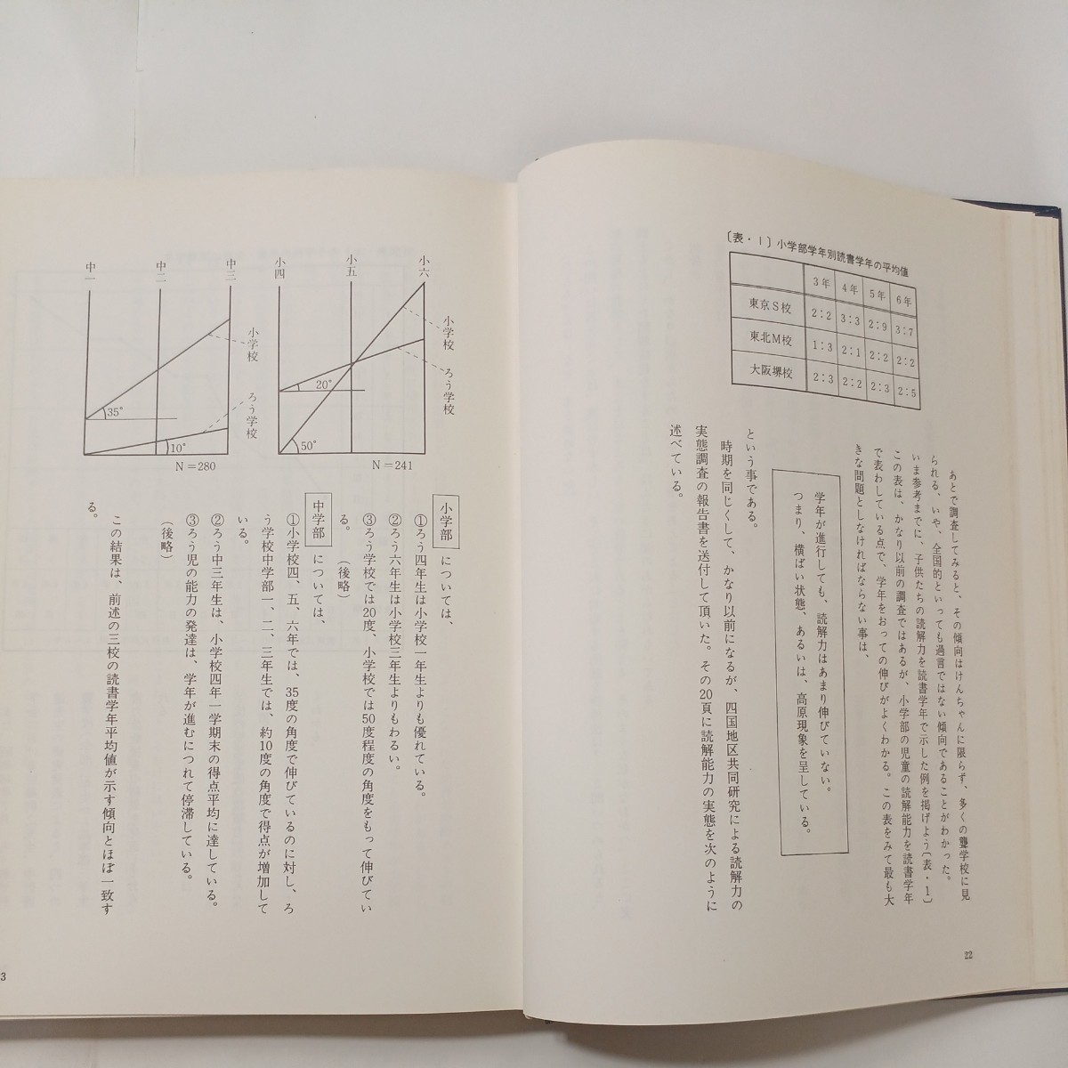 zaa-507♪けんちゃんは なぜ本が読めないかー読解の基礎指導における実践記録ー 坂本多朗(著) 朝日新聞社 1975年　