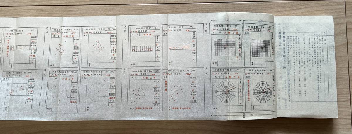 諸兵射撃教育範 第三部　昭和15年陸軍省検閲済　陸達第37号_画像4