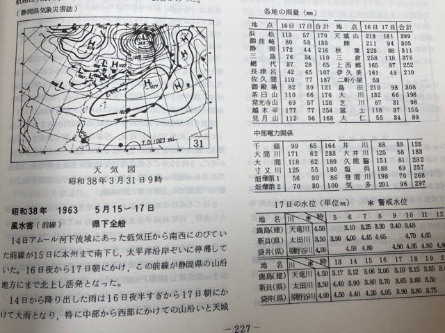 静岡県異常気象災害誌　静岡県気象百年誌 /静岡地方気象台　CGB2009_画像8