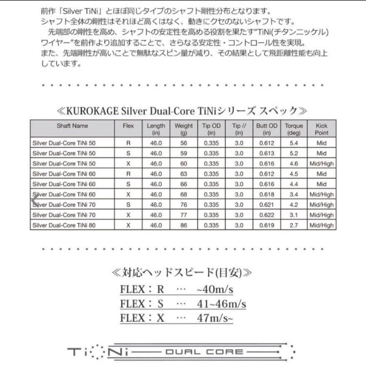 ★KUROKAGE Silver Dual-Core TiNi  テーラー　スリーブ付　1W  三菱