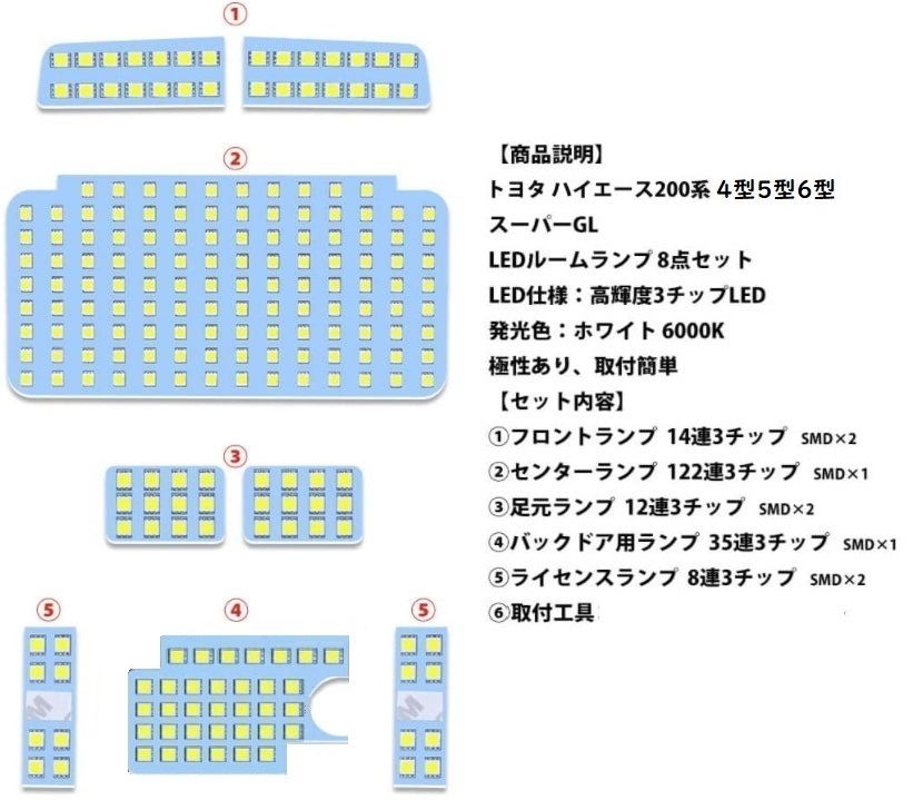 200系ハイエース 4型/5型/6型/7型 LED ルームランプ 専用 ホワイト_画像2