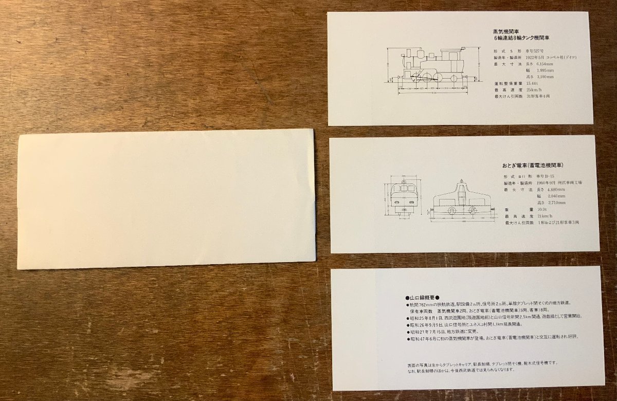 RR-4596 ■送料込■ 1984.5さよなら蒸気機関車 おとぎ電車 西武鉄道 記念乗車券 鉄道 電車 切符 きっぷ 1984年 印刷物 ●未使用/くKAら_画像6