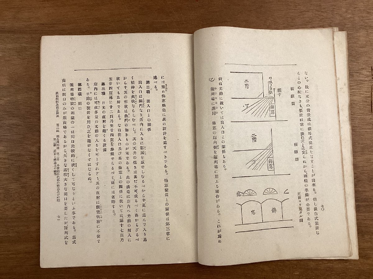 BB-6635■送料込■早稲田 商業講義 第9号 商業通論 英語講義 民法講義 本 雑誌 古本 冊子 古書 早稲田大学 印刷物 大正2年8月/くOKら_画像9