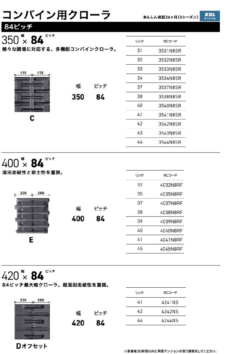 KBL コンバイン用ゴムクローラ 4035N8RF：幅 400xピッチ 84xリンク数 35 ※1本価格_画像4