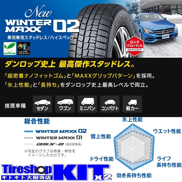 ガルシア シカゴ5 ダンロップ ウインターマックス02 WM02 165/55R15 NBOX タント スペーシア スタッドレスタイヤホイール４本セット_画像3