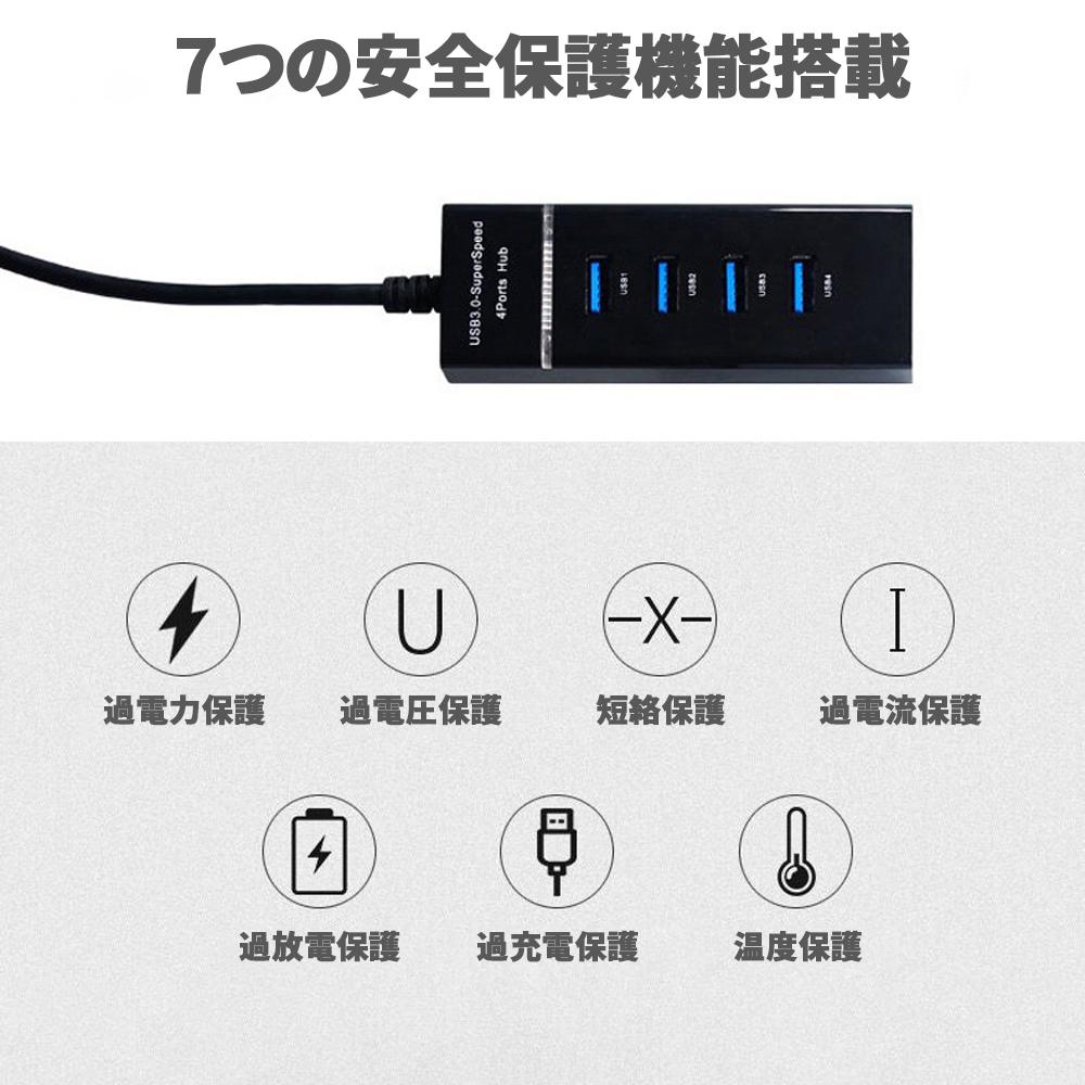 USBハブ ホワイト Type-A 4ポート USB3.0 データ転送 5Gbps インジケーターランプ付き 90日保証[M便 0/1]_画像4