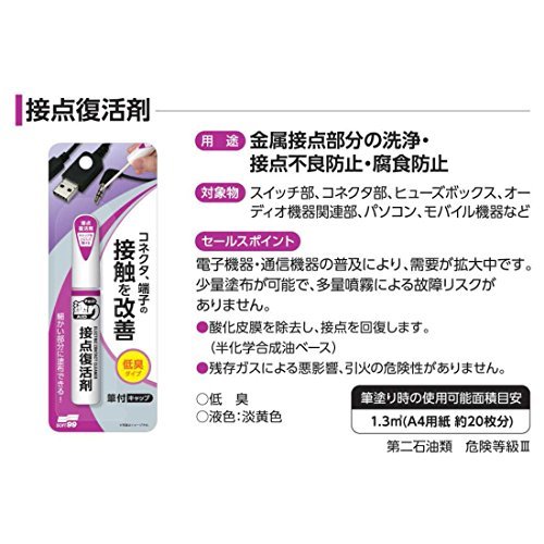 接点復活剤 チョット塗りエイド 接点復活剤 12ml_画像3