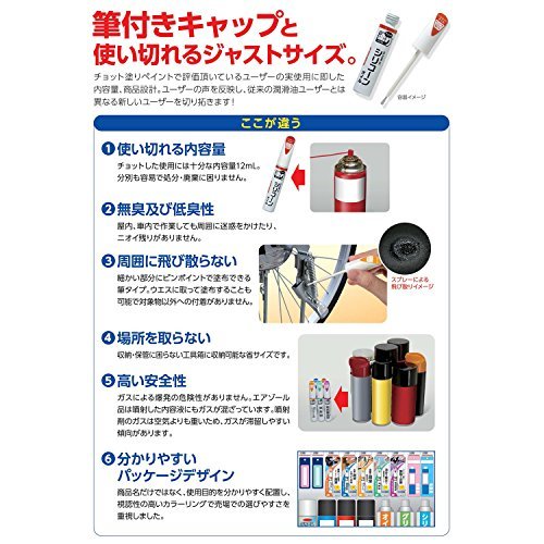 接点復活剤 チョット塗りエイド 接点復活剤 12ml_画像4