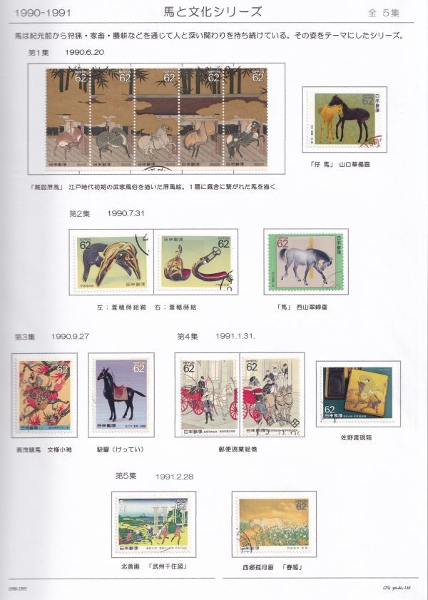 25 使用済切手整理用 リーフ（台紙）「馬と文化シリーズ」１Ｐの画像1