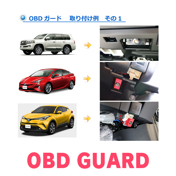 フィットシャトル(H23/6～H27/3)用セキュリティ　キープログラマーによる車両盗難対策　OBDガード(説明書・OBD資料付)　OP-4_画像7