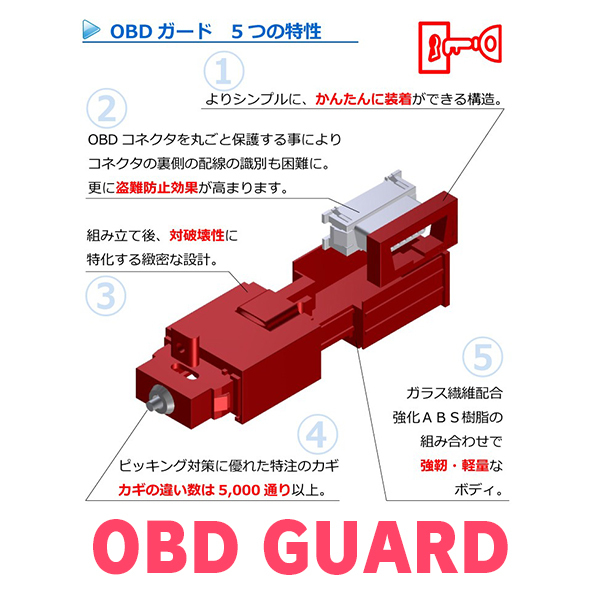 アルティス(H13/9～現在)用セキュリティ　キープログラマーによる車両盗難対策　OBDガード(説明書・OBD資料付)　OP-3_画像5