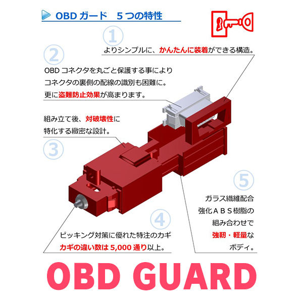 NV350キャラバン(H24/6～R4/4)用セキュリティ　キープログラマーによる車両盗難対策　OBDガード(説明書・OBD資料付)　OP-3_画像5